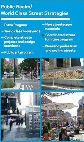 world class streets report4.jpg