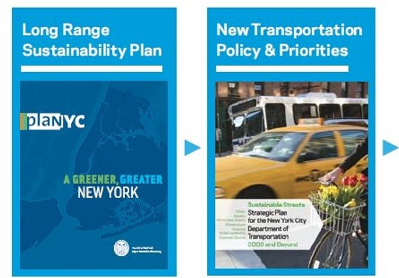 world class streets report3.jpg