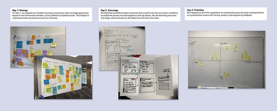 Workshop Outputs.png