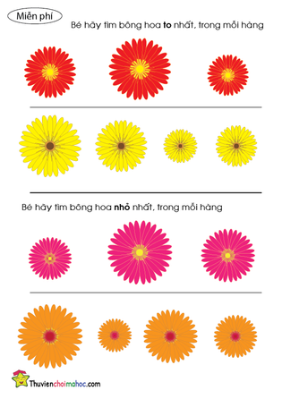 So sánh hơn nhất