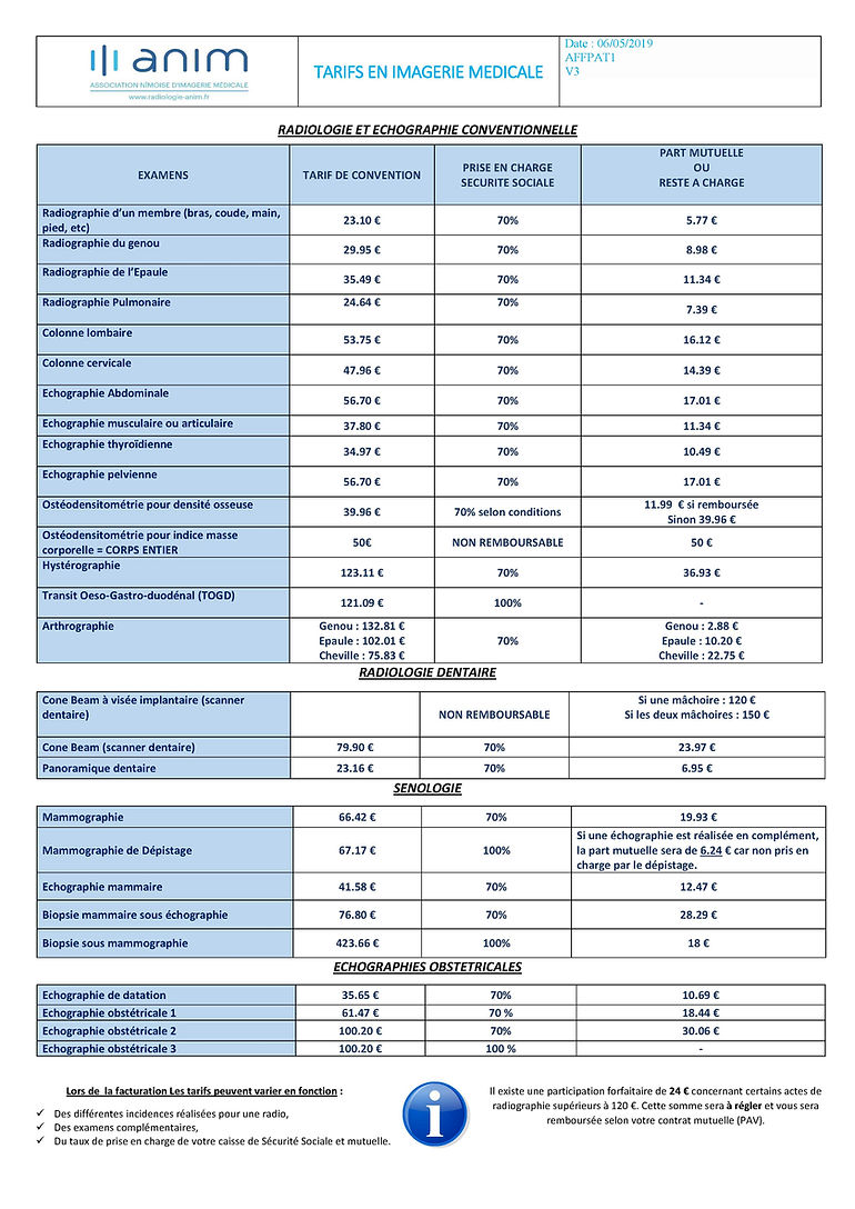 Tarif du cabinet de radiographie Anim à Nîmes