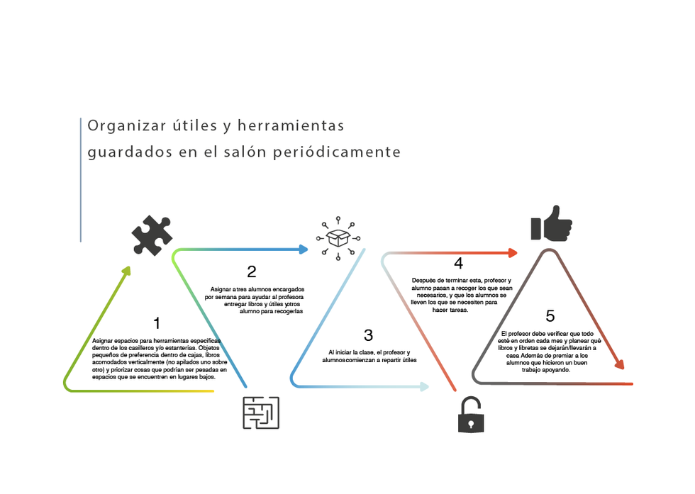 Mesa de trabajo 9