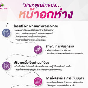 "หน้าอกห่าง" ปัญหาหนักใจของสาวๆ รู้สาเหตุ...แก้ได้ตรงจุด!