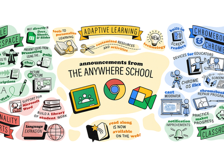 The Anywhere School 2022 Google for Education Overview de novedades Educación 2022