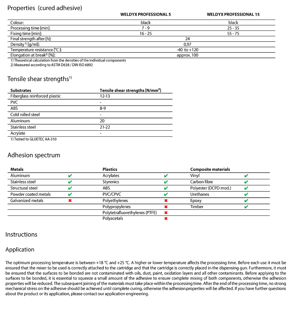 Screen Shot 2021-04-11 at 2.02.40 pm.png