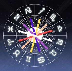 The axis of your rising sign with the descendant: How to create balance in relationships