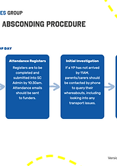 Attendance & Absconding Procedure (SCG)