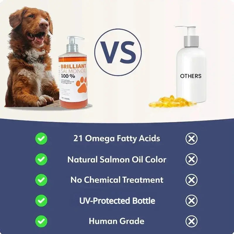 Thumbnail: Brand 200ml PET BRILLIANT Pure SALMON OIL Natural No Chemical Treatment 21 Omega