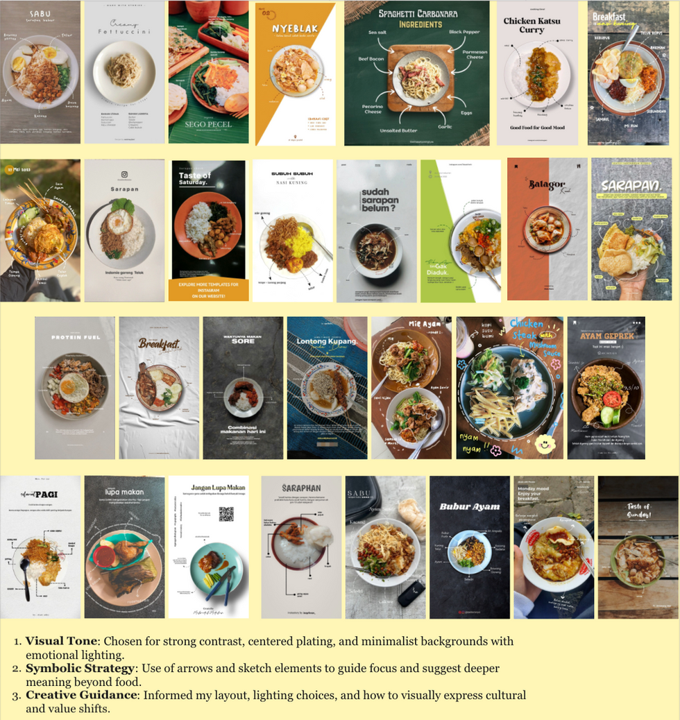 Visual Storytelling Mini Project- Rooted in Simplicity