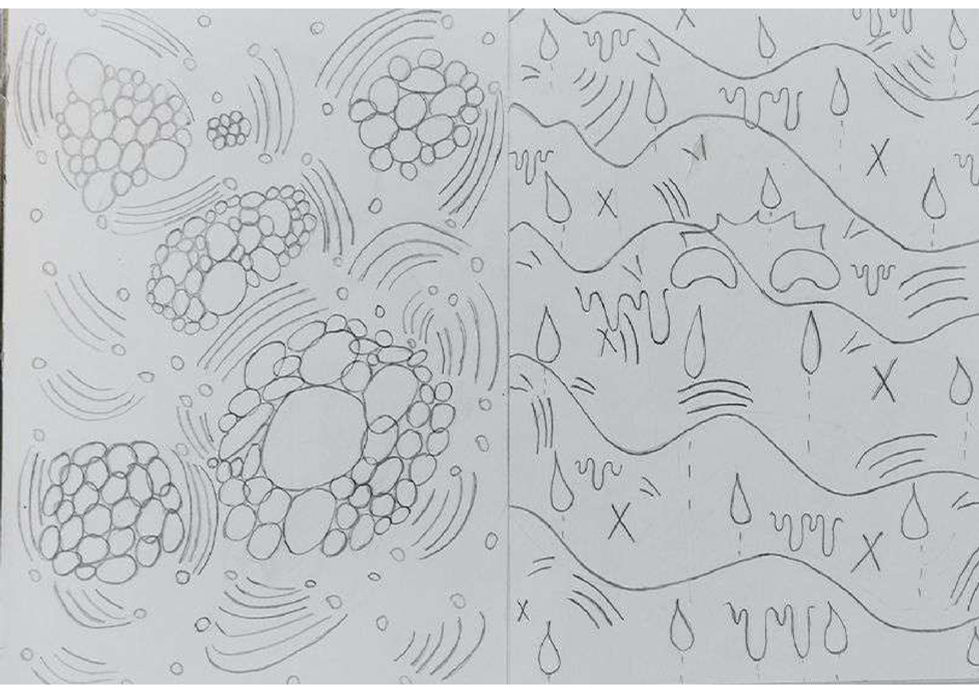 Sketches of happy and sad