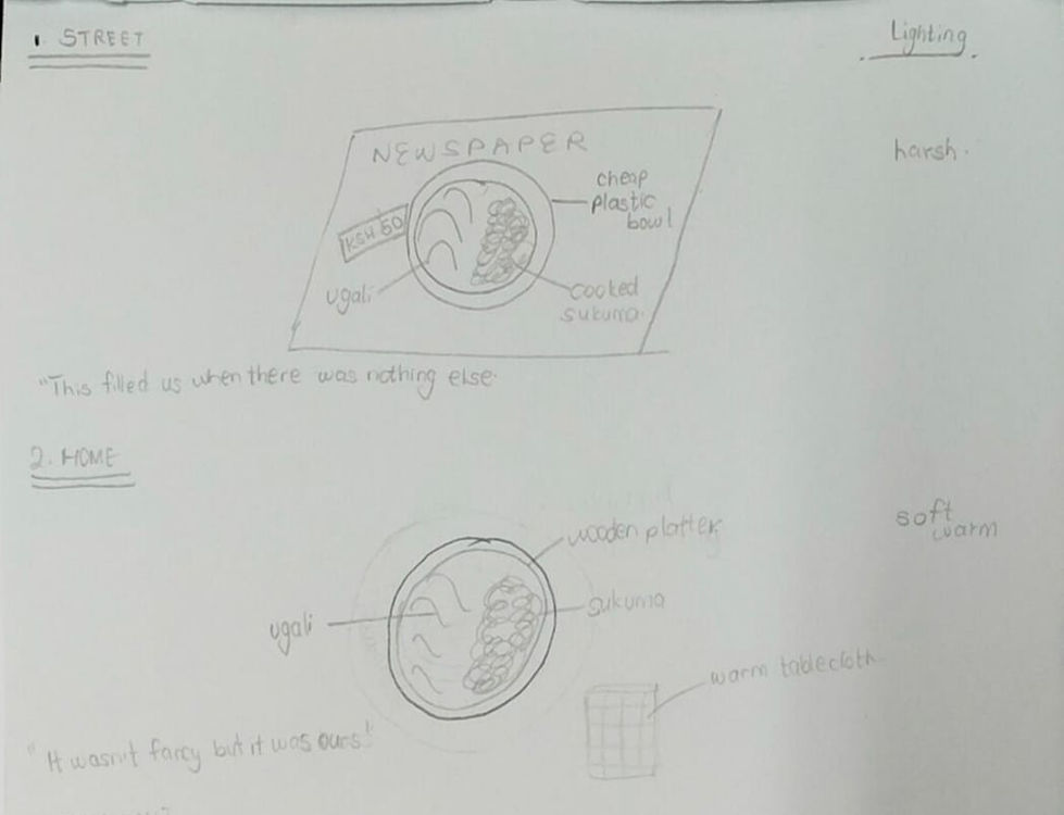 Visual Storytelling Mini Project- Rooted in Simplicity