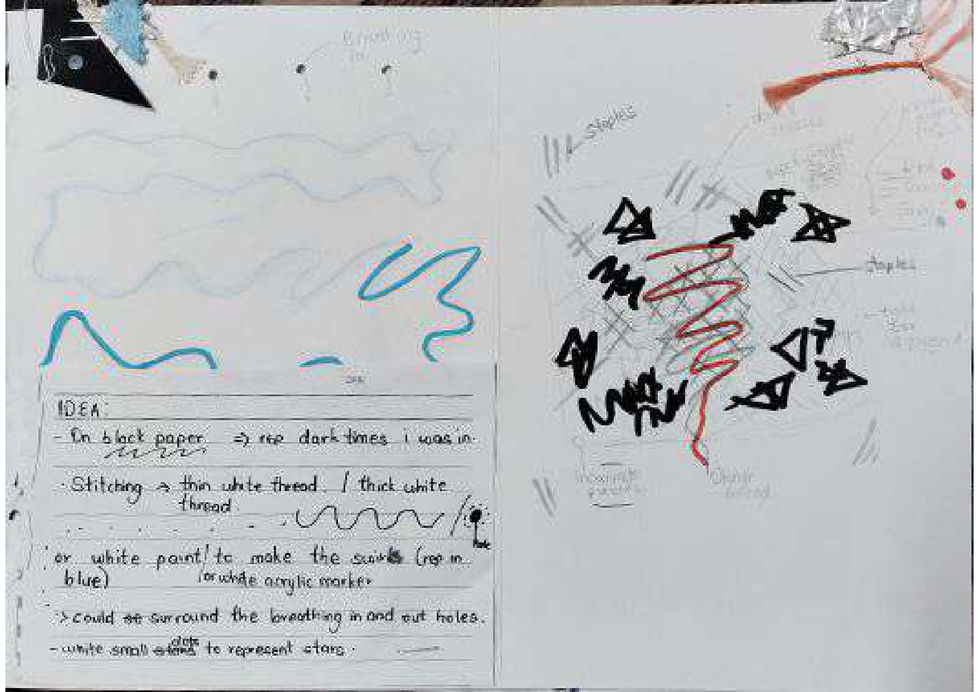 Sketches of calm and anger