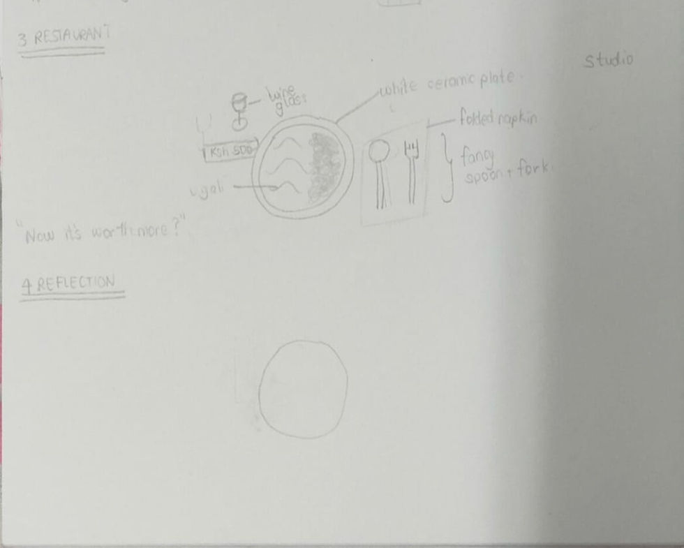 Visual Storytelling Mini Project- Rooted in Simplicity