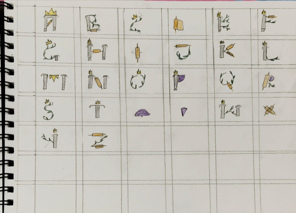 Final chosen sketches for each letter