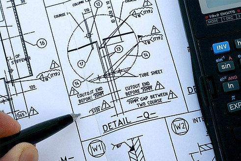 méthode plan