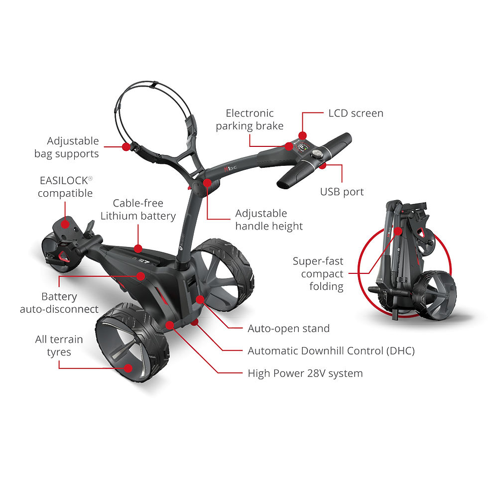 Miniatura: Carro Electrico Motocaddy M1 DHC Bateria 28V