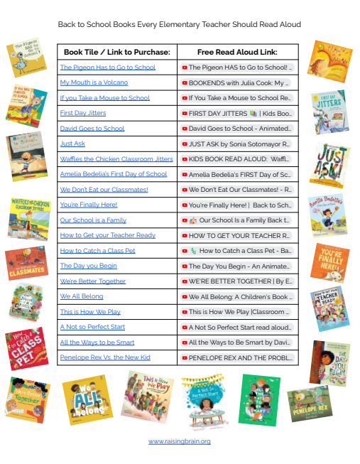 20 Back to School Books Every Teacher Should Read Aloud