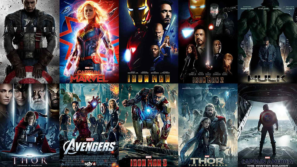 A Complete List of Marvel Movies in Chronological Order: Unveiling the Epic Saga