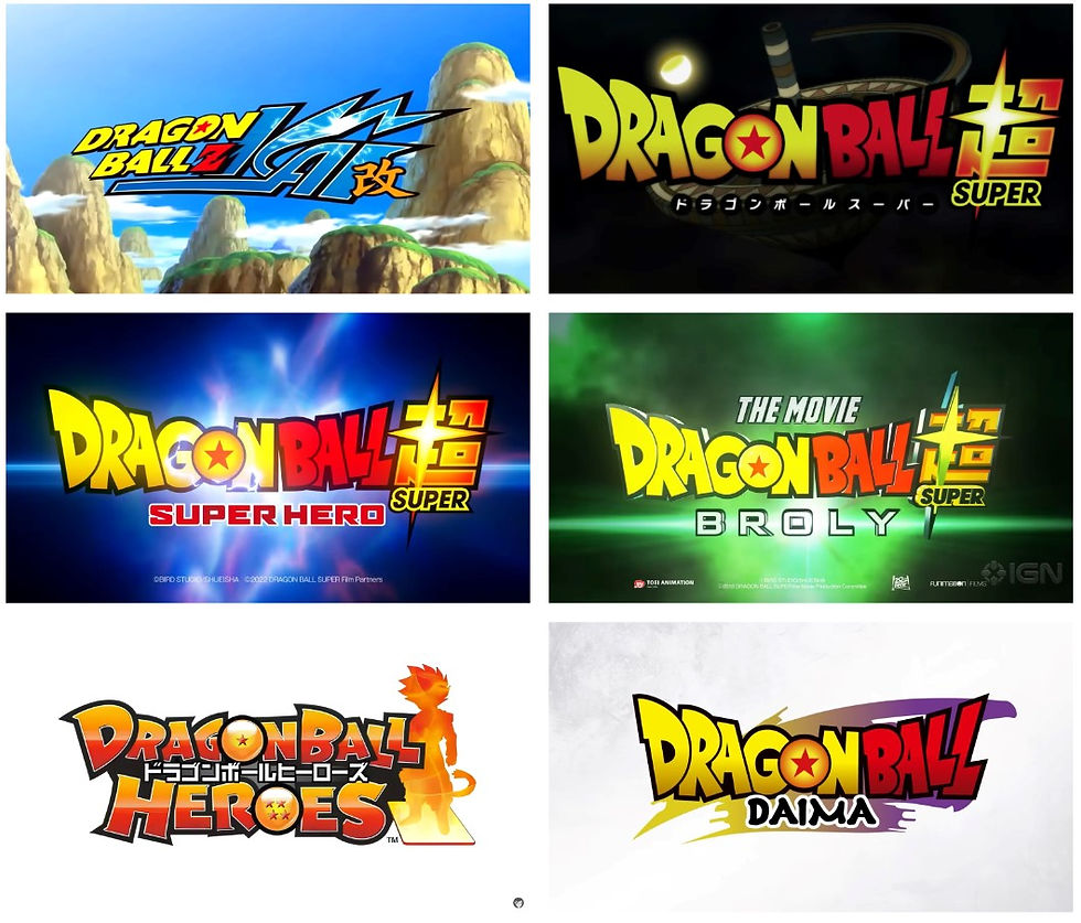 Dragon ball series in order