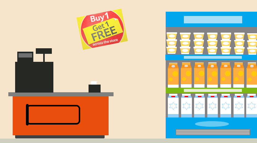 Supermarket graphics