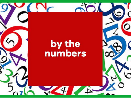 Why Church? By the Numbers
