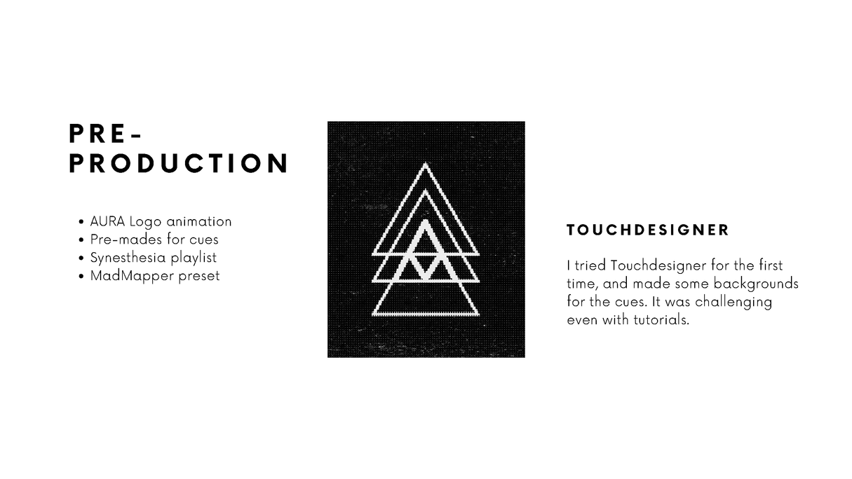 MOME 448 - Aura DJ Sets Projections Final_Page_04.png