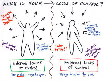 Who is Running Your Life?