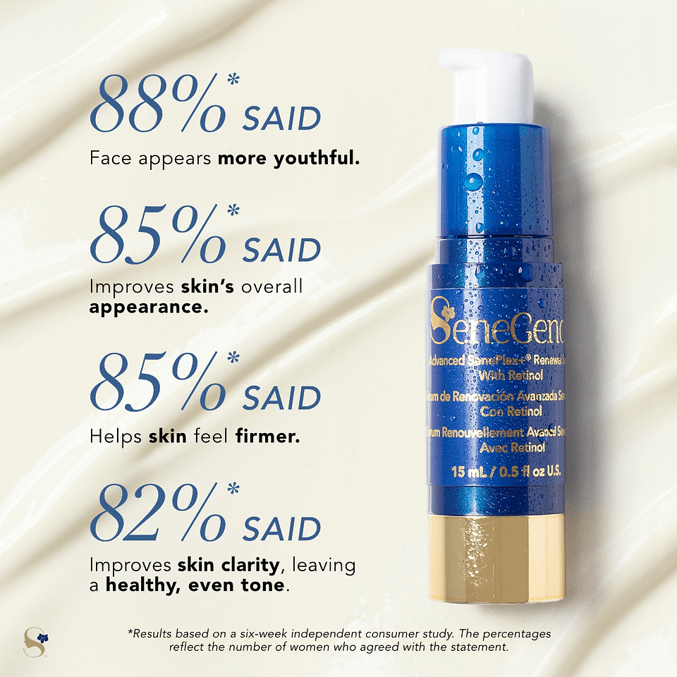 SeneGence Advanced Sene-Plex Renewal Serum with Retinol