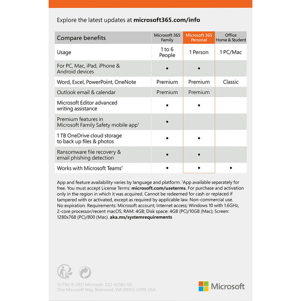 Thumbnail: Microsoft office 365 Personal