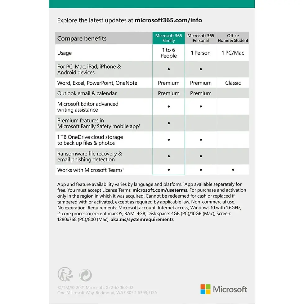 Thumbnail: MicrosoftOffice 365 Family