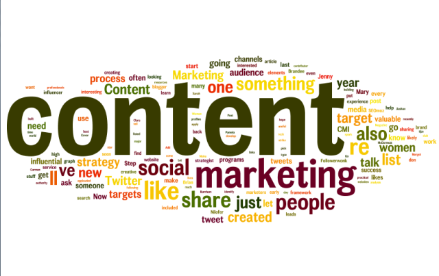 Chiến lược content marketing 