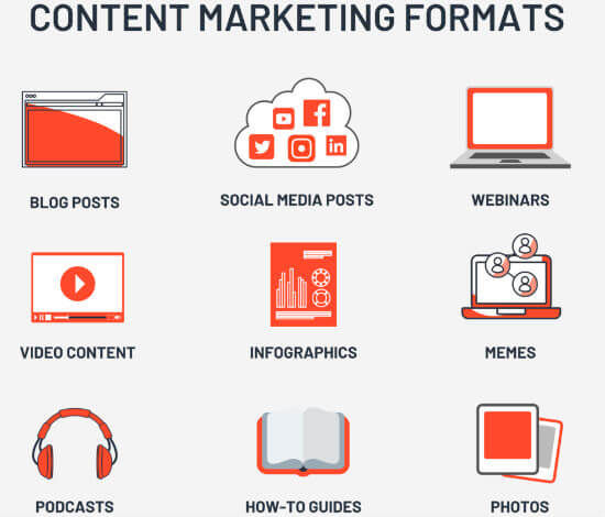 Chiến lược content marketing 