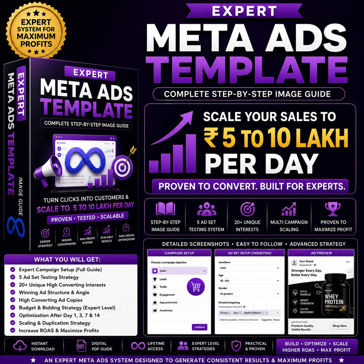 Expert Meta Ads Template-2026