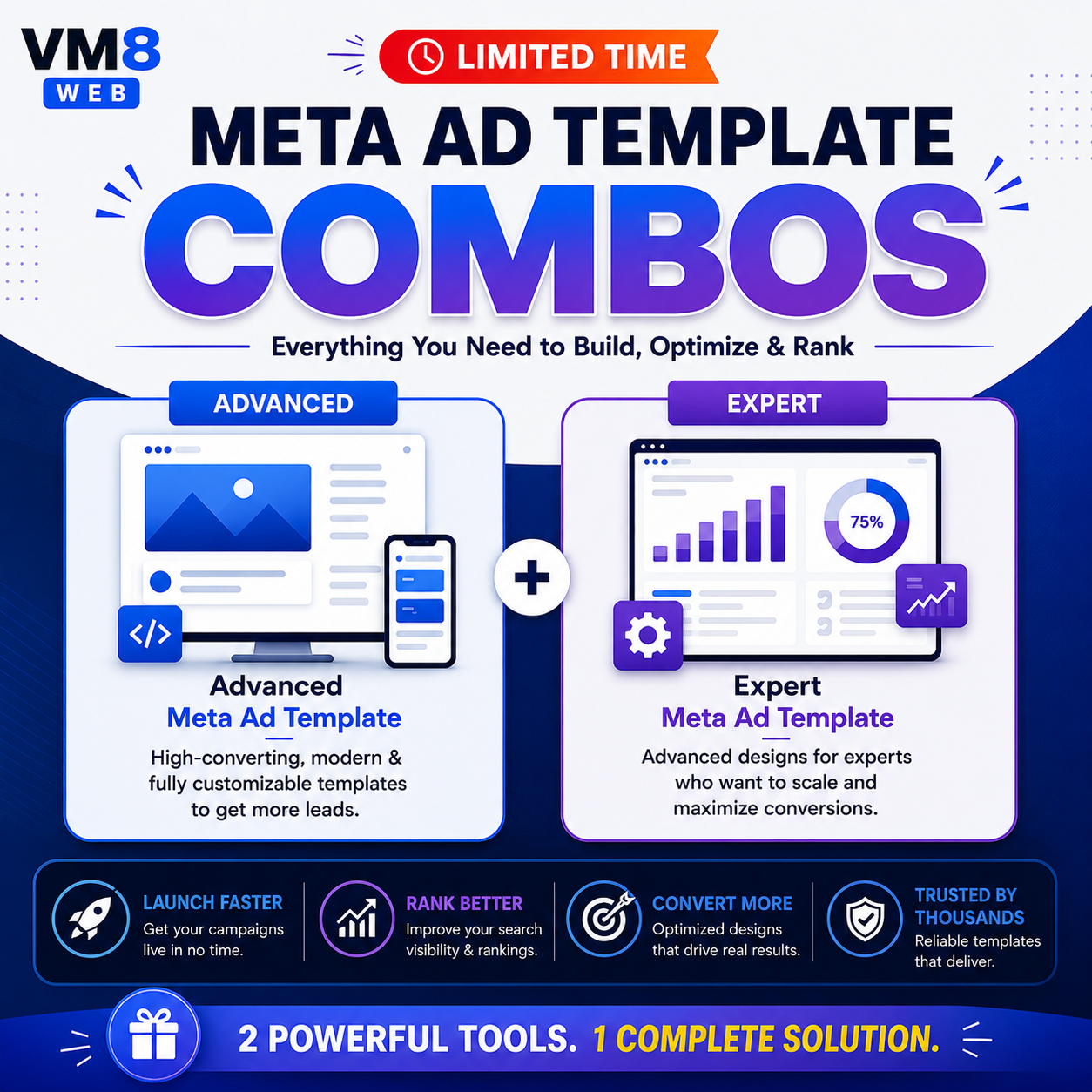 Combo Pack Meta Ads Both Advanced + Expert Templates