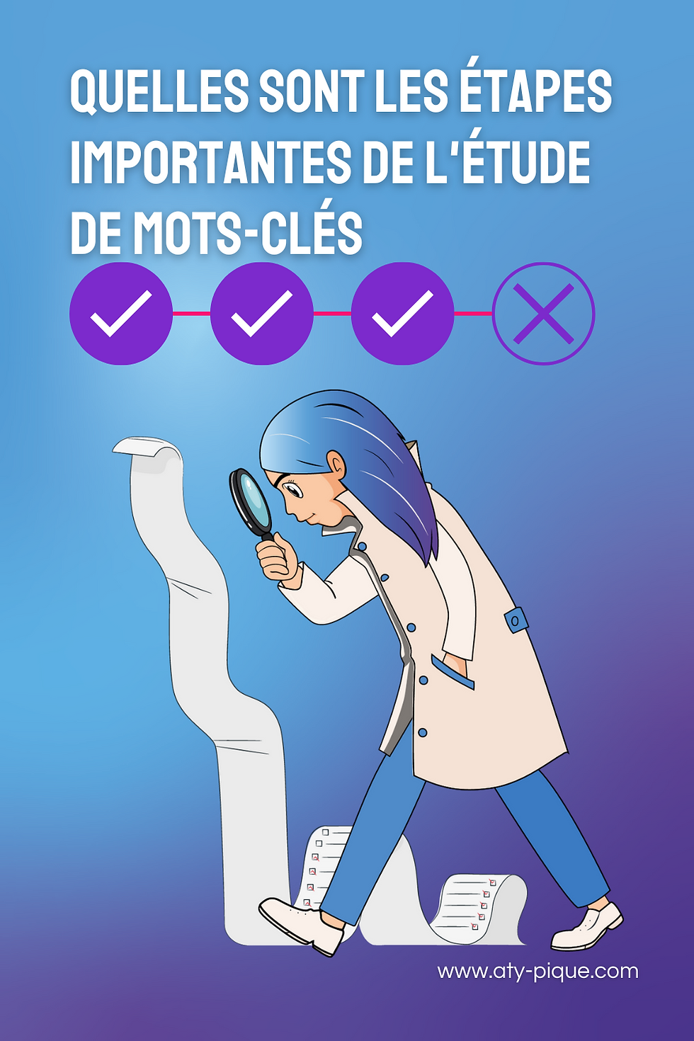 Quelles sont les étapes importantes de L'étude de mots-clés