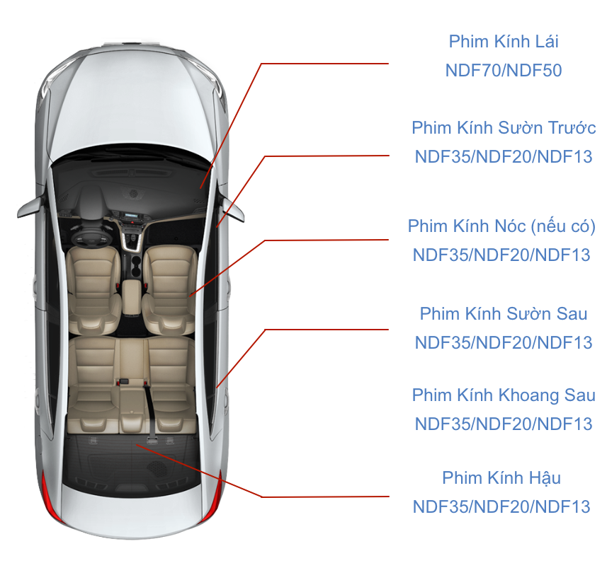 Dán Phim Cách Nhiệt Ô Tô Dán Phim Cách Nhiệt Ô Tô