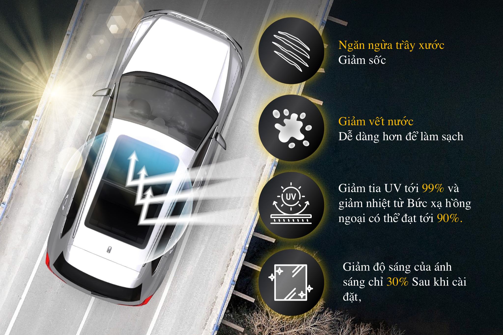 Phim Cách Nhiệt Từ Bên Ngoài Phim Cách Nhiệt Từ Bên Ngoài