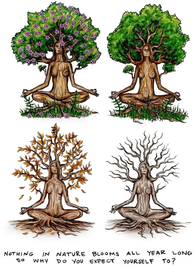 Tree woman illustration showing seasonal cycles and the reminder that nothing blooms all year long.