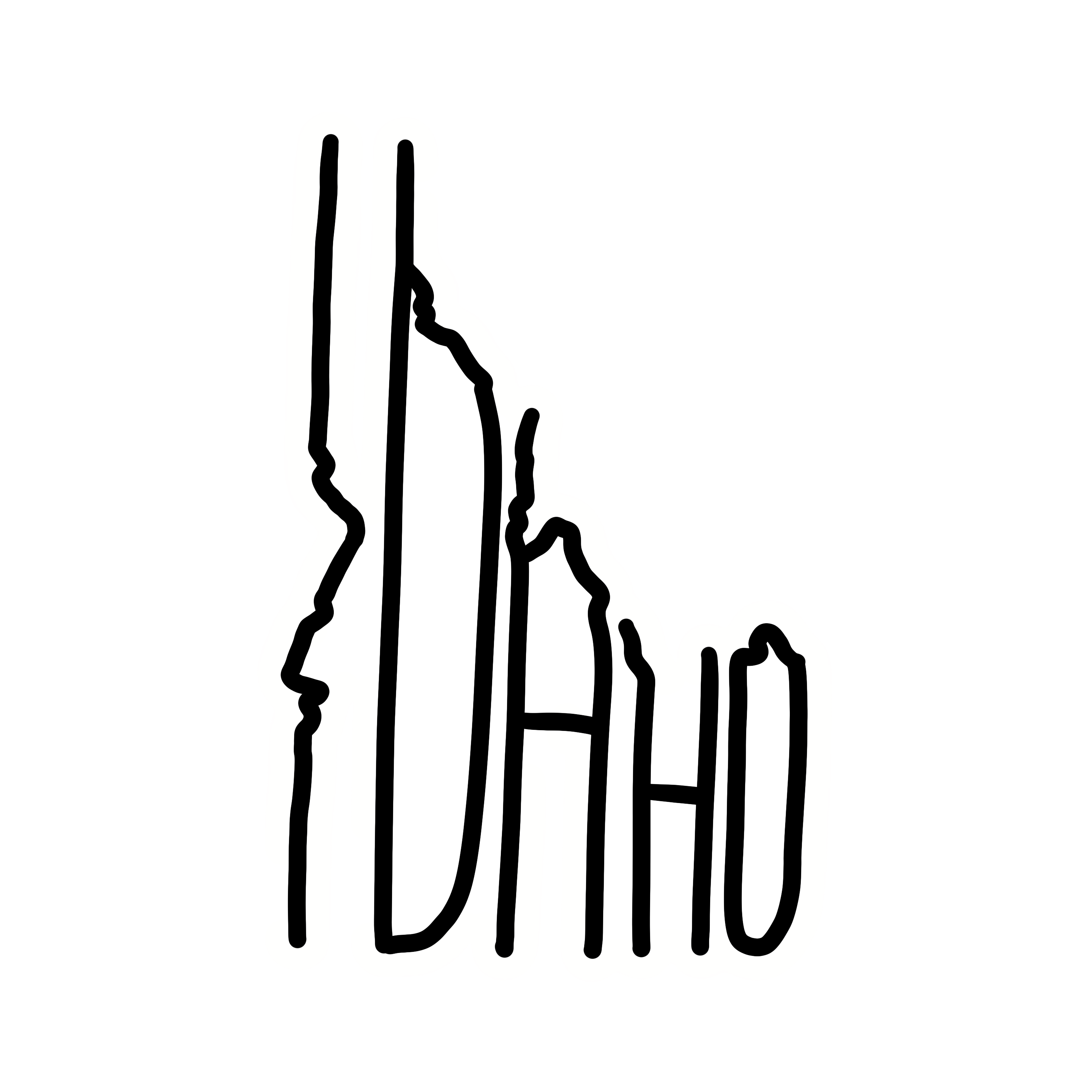 Idaho Sticker