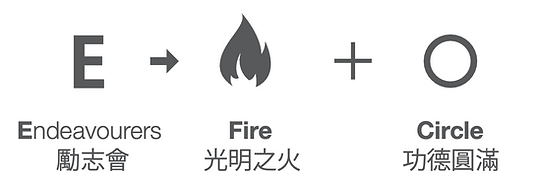 螢幕截圖 2025-01-27 上午10.57.51.png