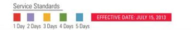 SERVICE_STANDARDS-300x50.jpg