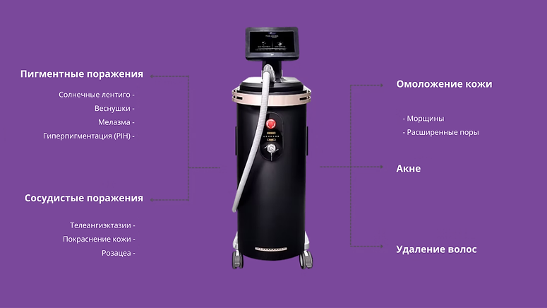 Пигментные поражения.png