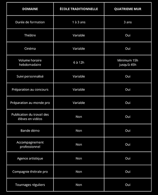 COMPARATIF-2.png