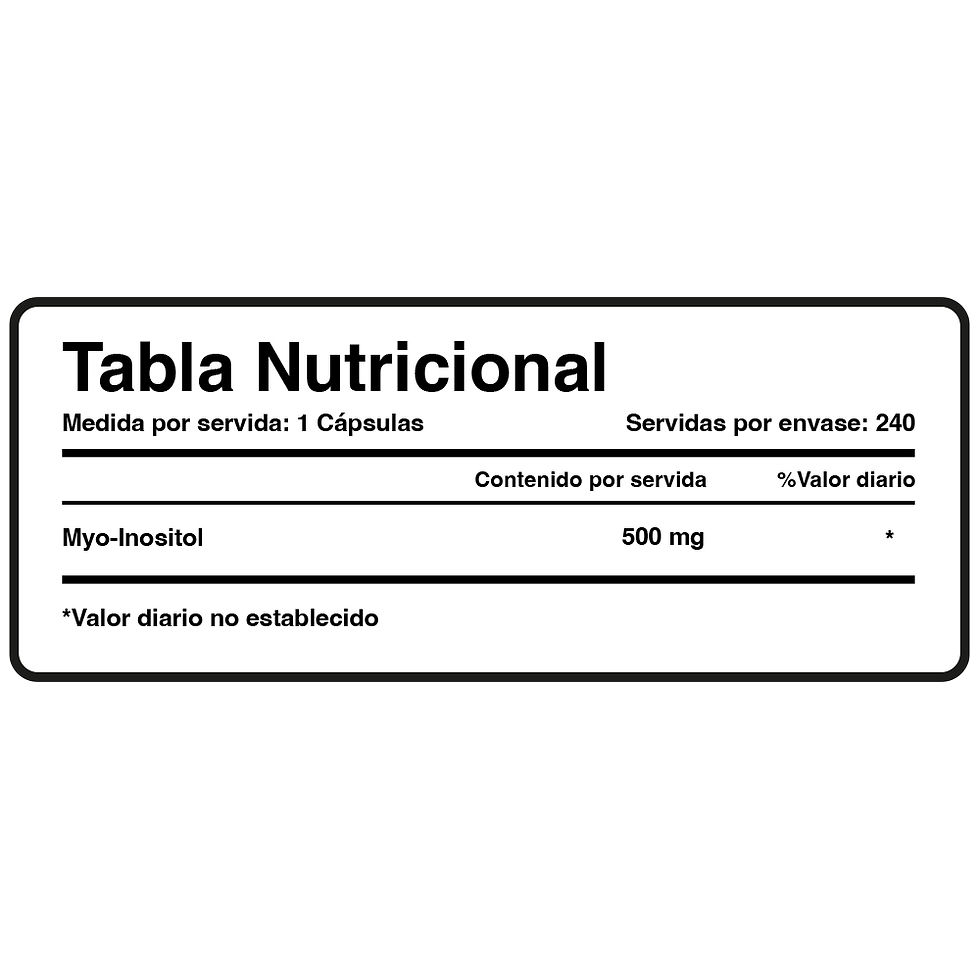 Miniatura: Inositol Perú