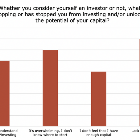 SPARK SESSION: ‘WOMEN X INVESTING: BUILDING A NEW ECONOMY’ 