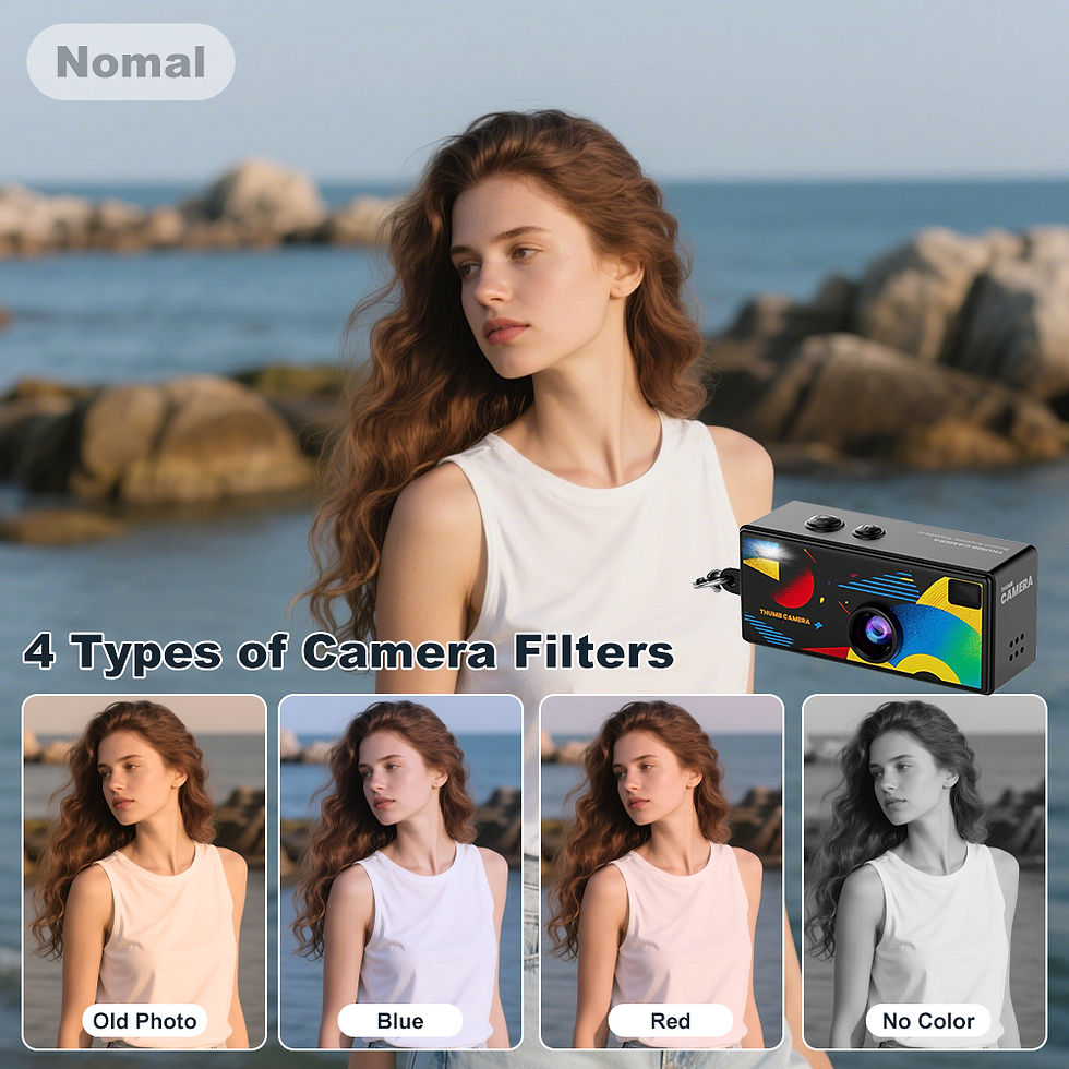 Thumbnail: Magecam Digital Camera 0.96 Inch Keychain Camera Retro Support Memory Card 1080P