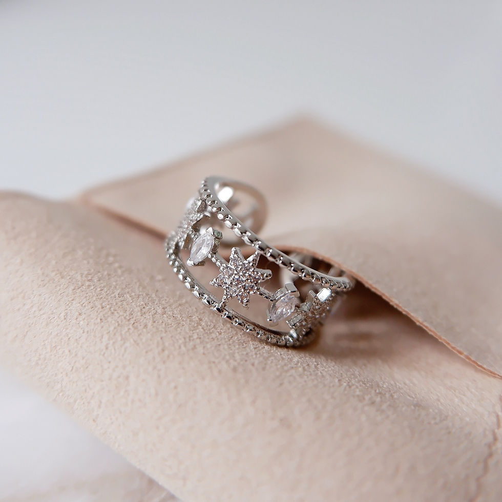 Thumbnail: Night Sky Ring