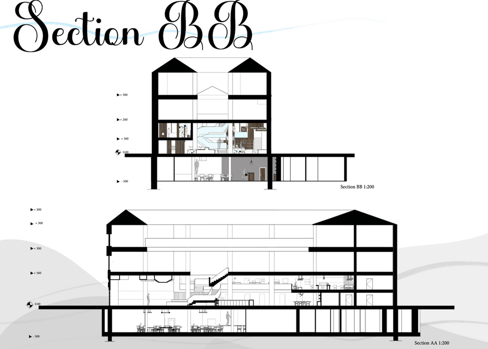 Fast fashion - section BB