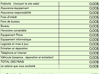 Avez-vous calculé votre CODB (cost of doing business)*