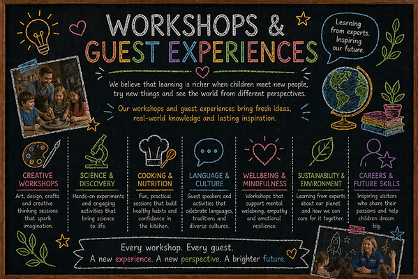 Workshops & Guest Experiences Infographic
